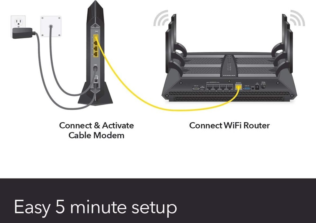 Nighthawk Wifi Setup Explained Nighthawk Wifi Setup Explained